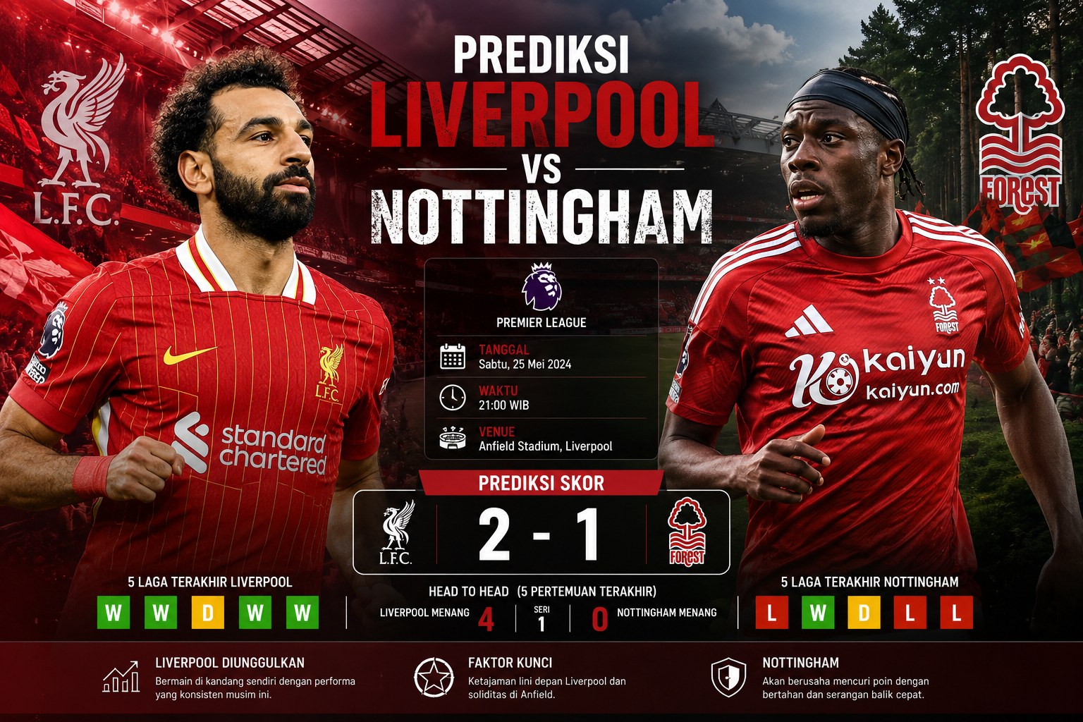 Prediksi Liverpool vs Nottingham